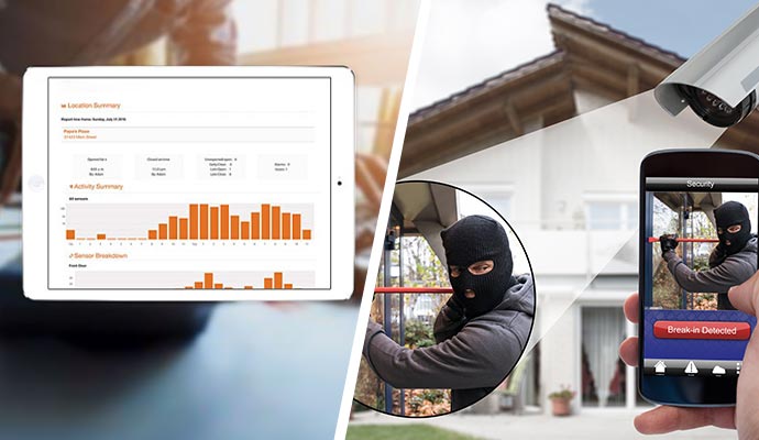 smart business reporting and burglary alarm system