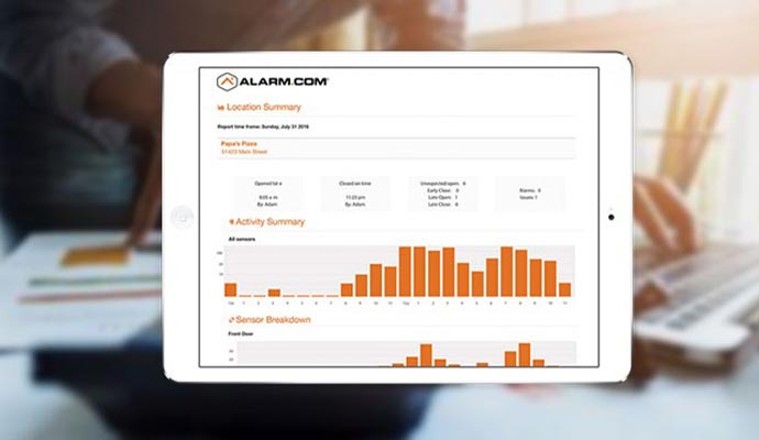 Smart business reporting and analytics dashboard